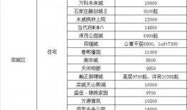 台州学院爆料新闻事件最新,校园事件引发社会关注