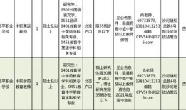 台州学院爆料新闻事件最新,校园事件引发社会关注