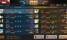 cfm最新活动爆料小自选卡,惊喜福利等你来拿！