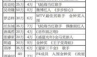 台湾大陆最新爆料信息网,热点事件深度解析