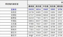 吉林热点爆料最新消息,揭秘XX事件背后的真相