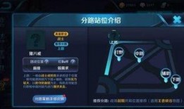 模型最新爆料,最新爆料揭示模型革命性突破